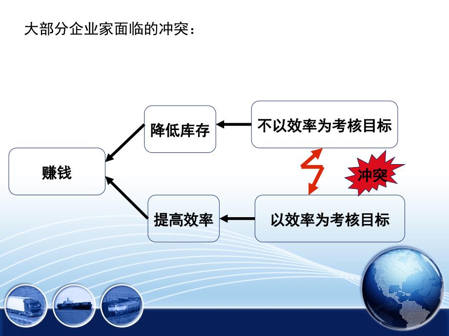 toc生产培训_第2页