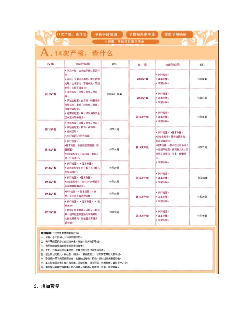 预防胎儿畸形孕期安全不容忽视_第4页