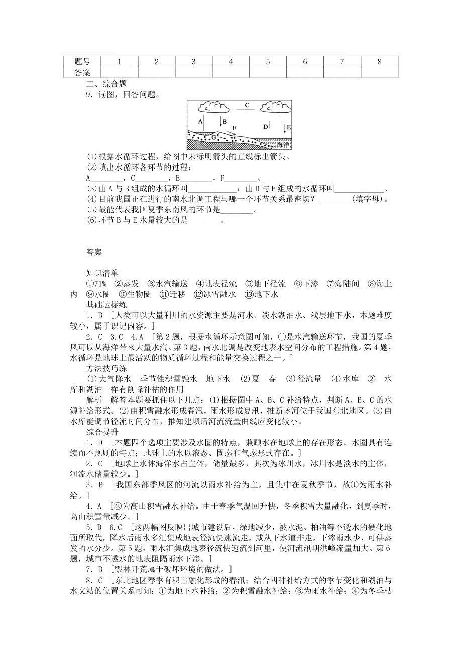 新2015-2016学年高中地理 第二单元 第3节 第1课时 水圈的组成 水循环及其地理意义课时作业 鲁教版必修1_第4页