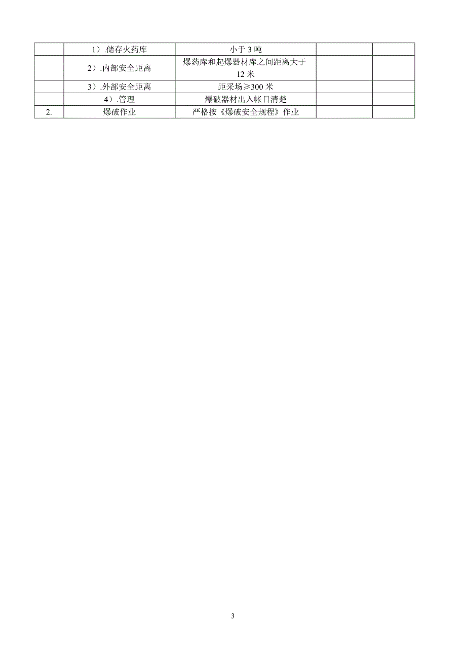 非煤矿山企业安全检查表2_第3页