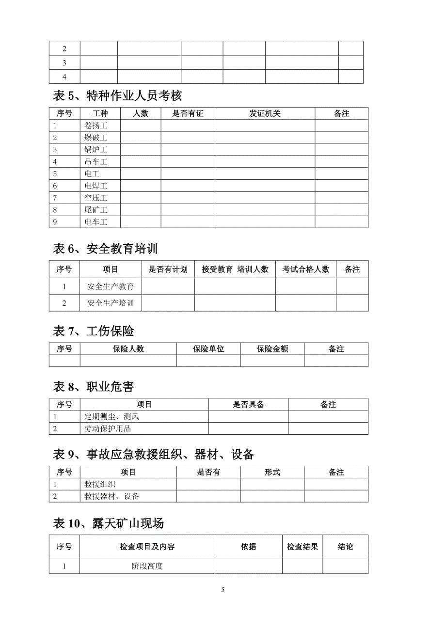 非煤矿山企业安全检查表2_第5页