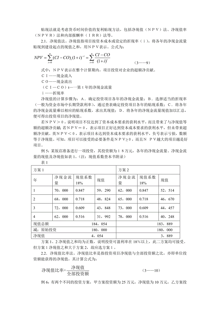 饭店投资测算与风险控制_第4页