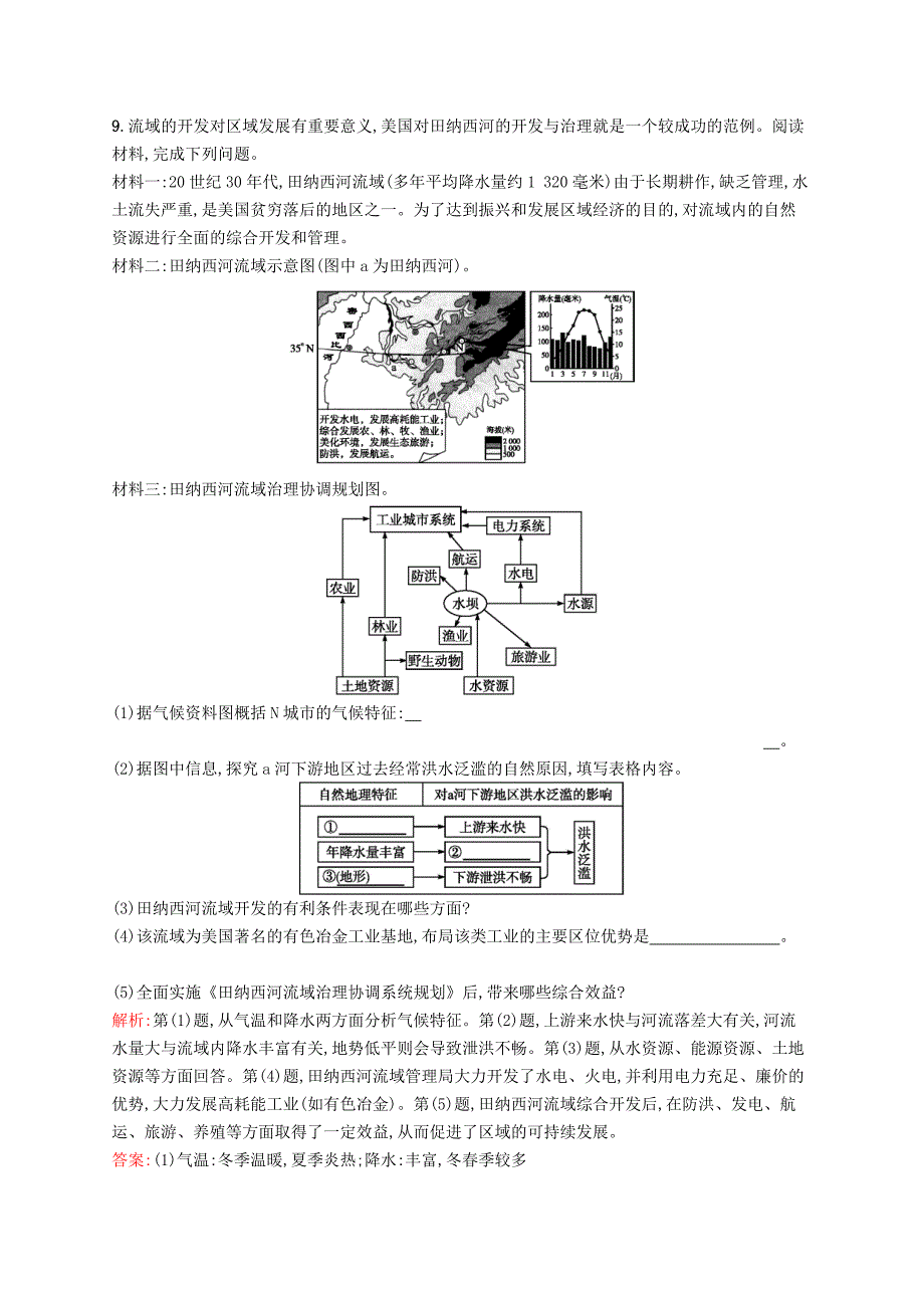 创优设计2015-2016学年高中地理 2.3 流域综合治理与开发-以田纳西河流域为例课时训练（含解析）湘教版必修3_第3页