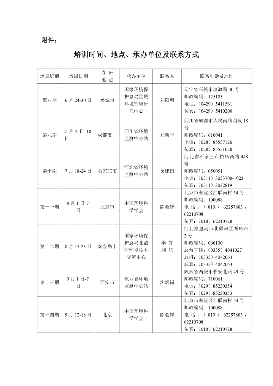 培训时间.doc_第1页