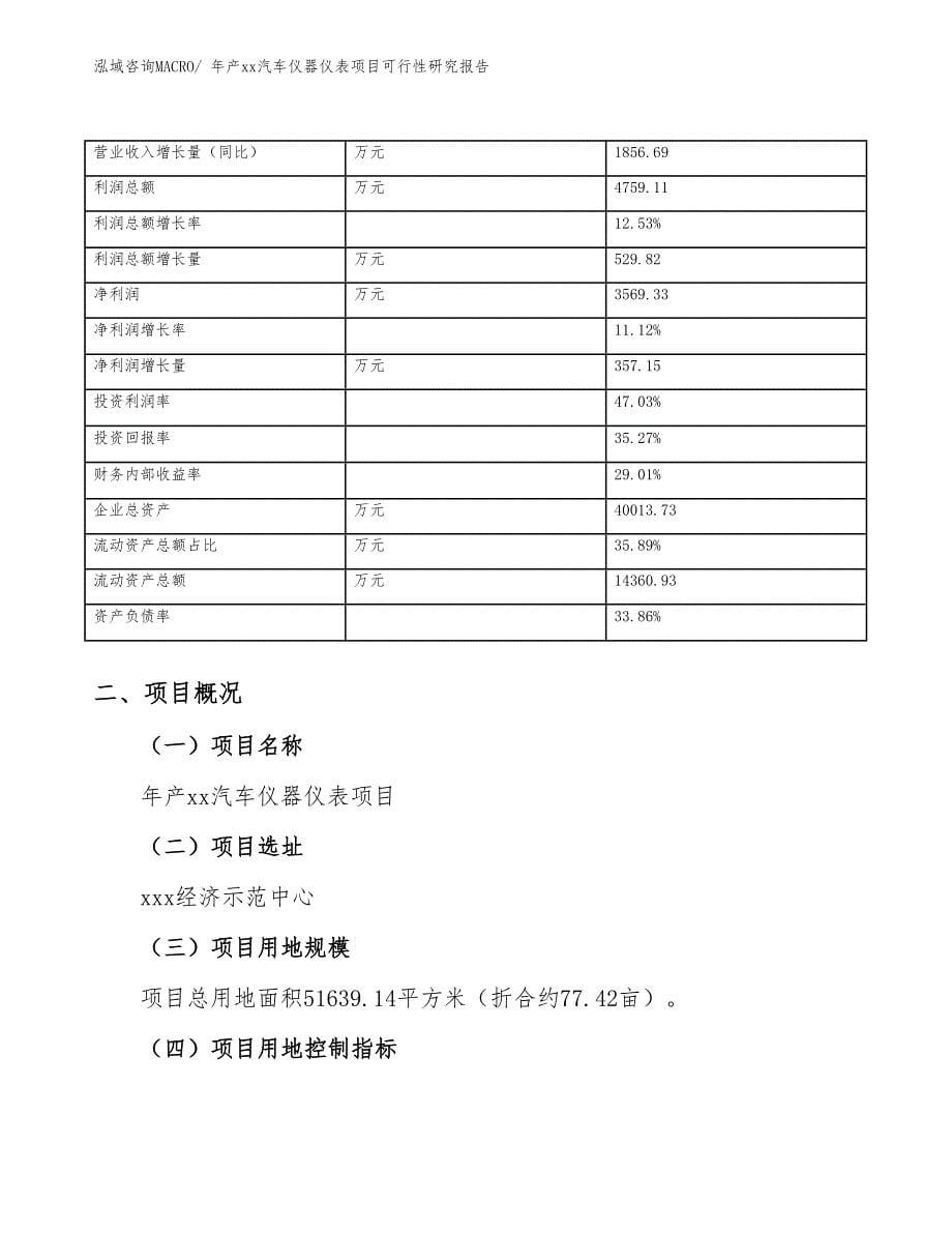 年产xx汽车仪器仪表项目可行性研究报告_第5页