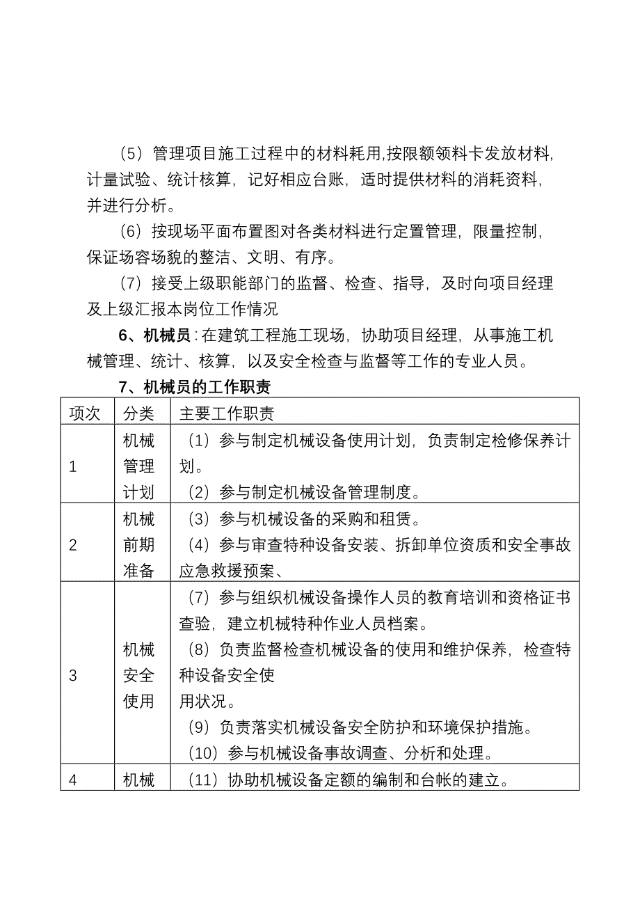 项目材料员岗位基本要求201302282_第4页