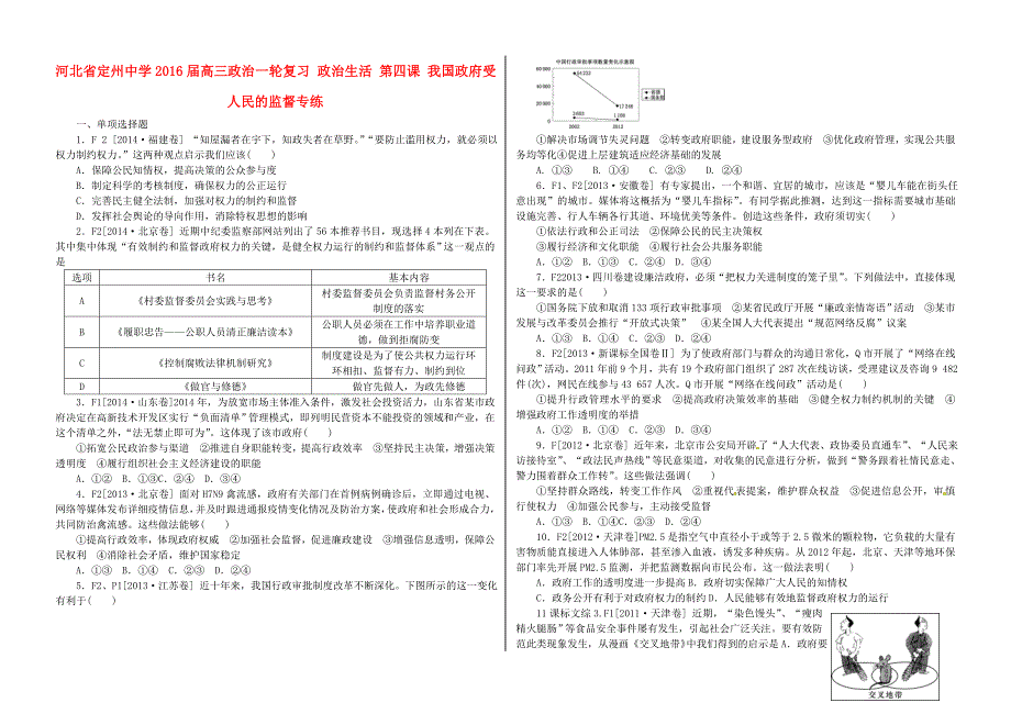 河北省2016届高三政治一轮复习 政治生活 第四课 我国政府受人民的监督专练_第1页