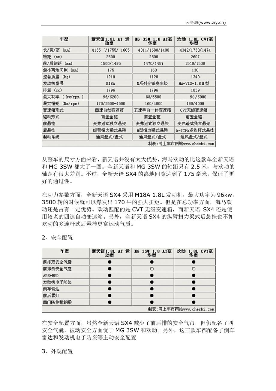 全新天语SX4今日上市.doc_第2页