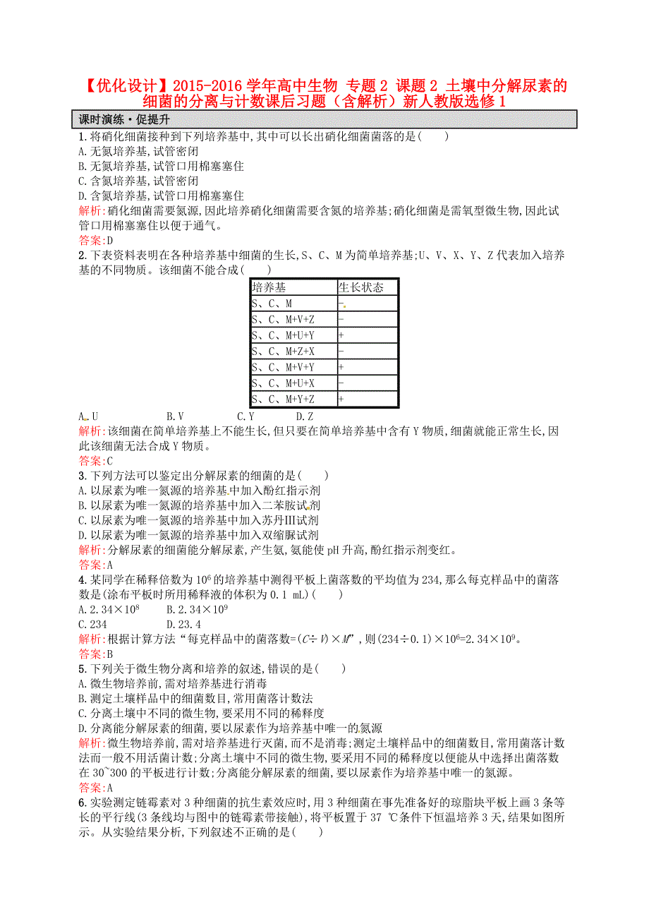 2015-2016学年高中生物 专题2 课题2 土壤中分解尿素的细菌的分离与计数课后习题（含解析）新人教版选修1_第1页