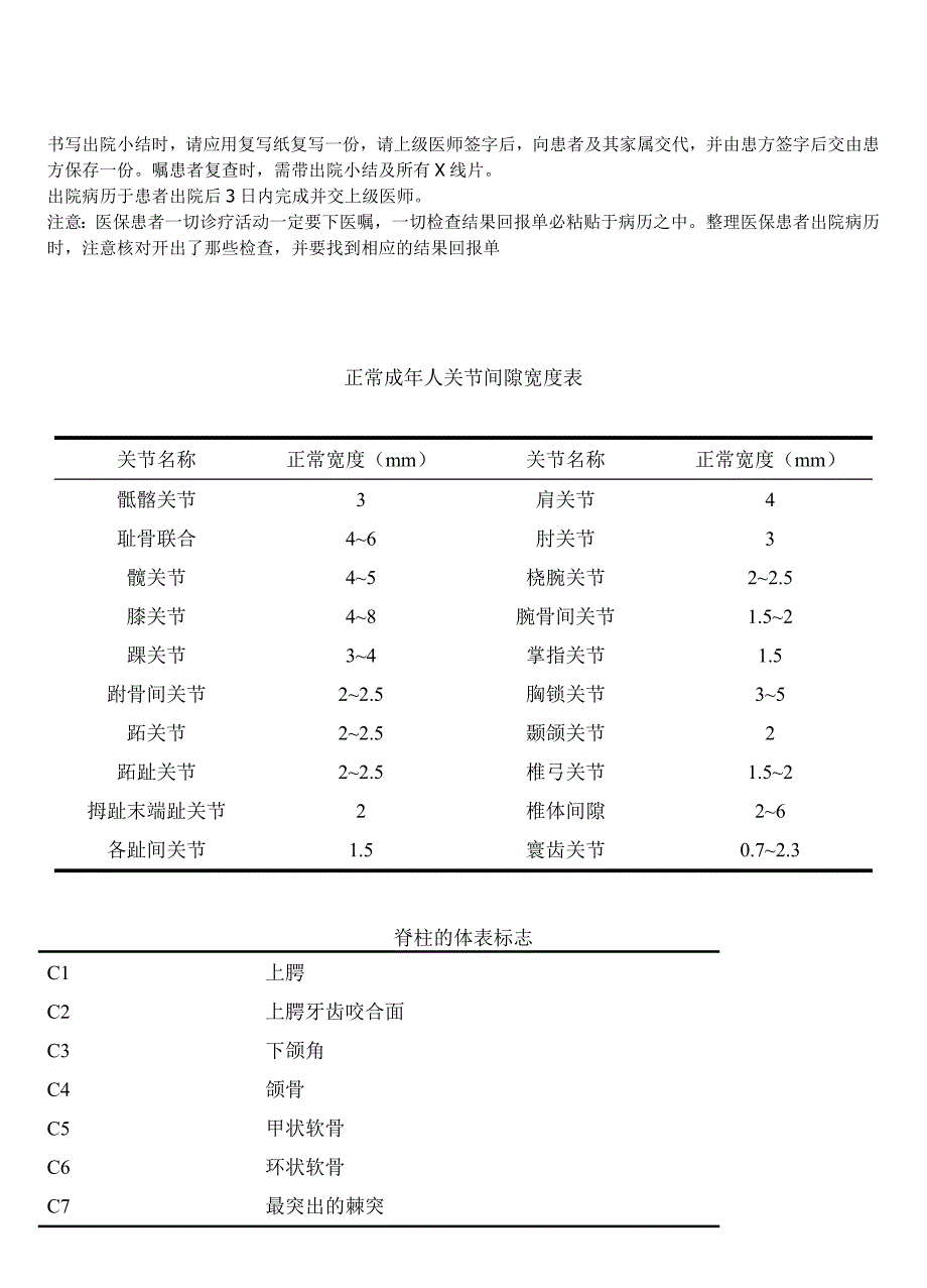 骨科住院医师精华版_第3页