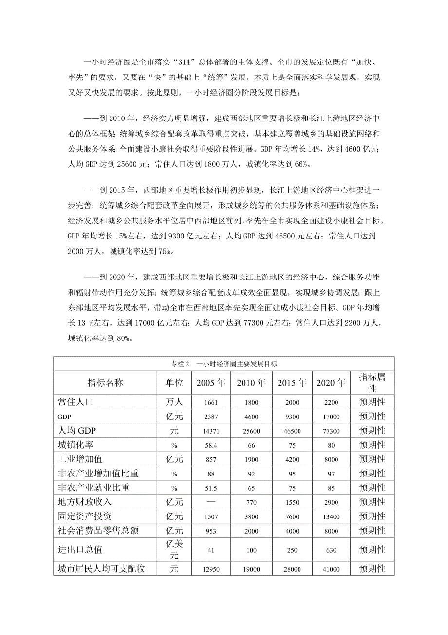 重庆市一小时经济圈经济社会发展规划_第5页