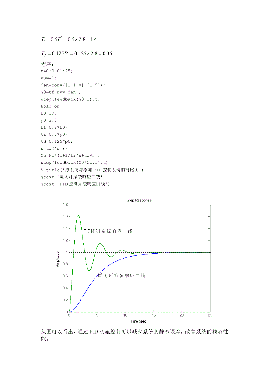 pid控制器matlab仿真_第4页