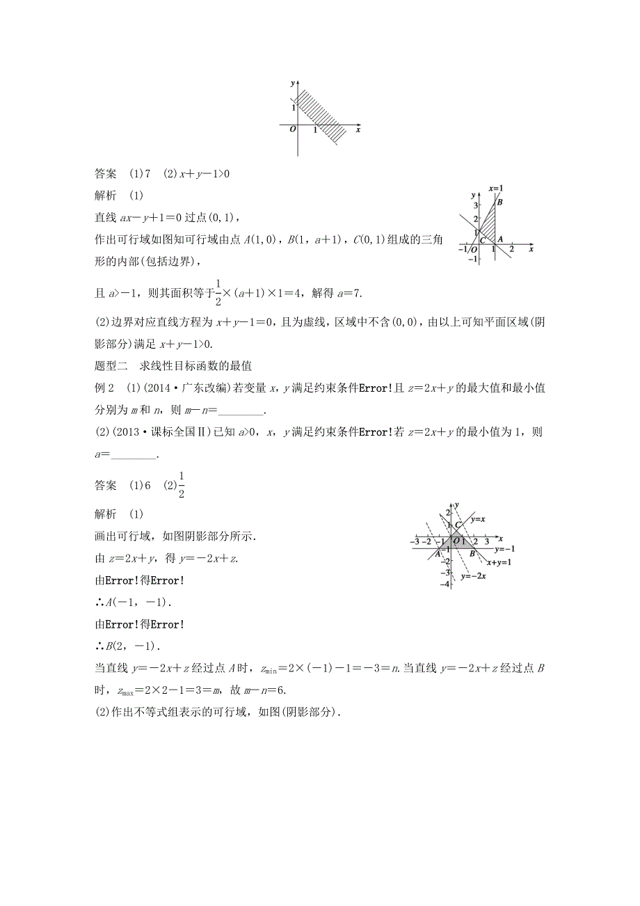 2016高考数学大一轮复习 7.3二元一次不等式（组）与简单的线性规划问题教师用书 理 苏教版_第4页