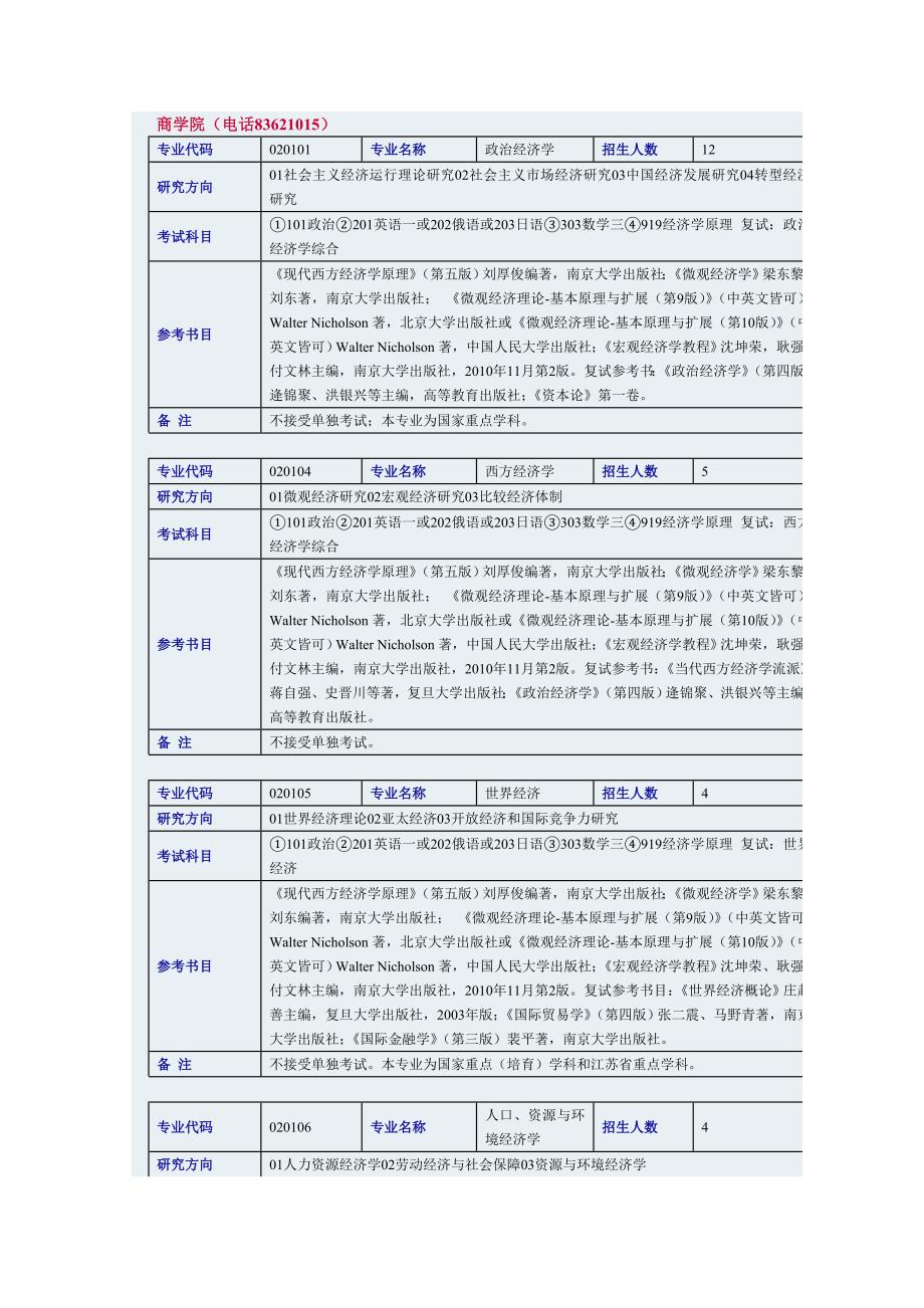 经济、国贸、金融专业考研参考书目_第1页
