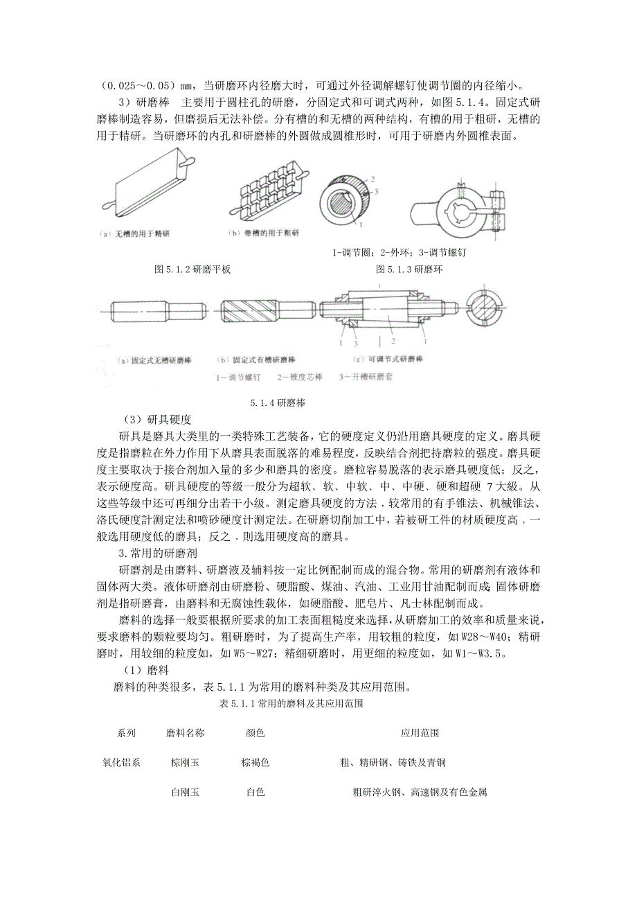 模具的研磨与抛光2_第4页