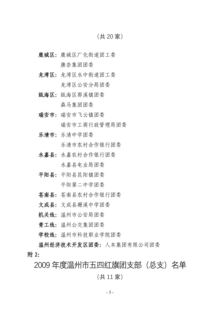 团温20108号_第3页