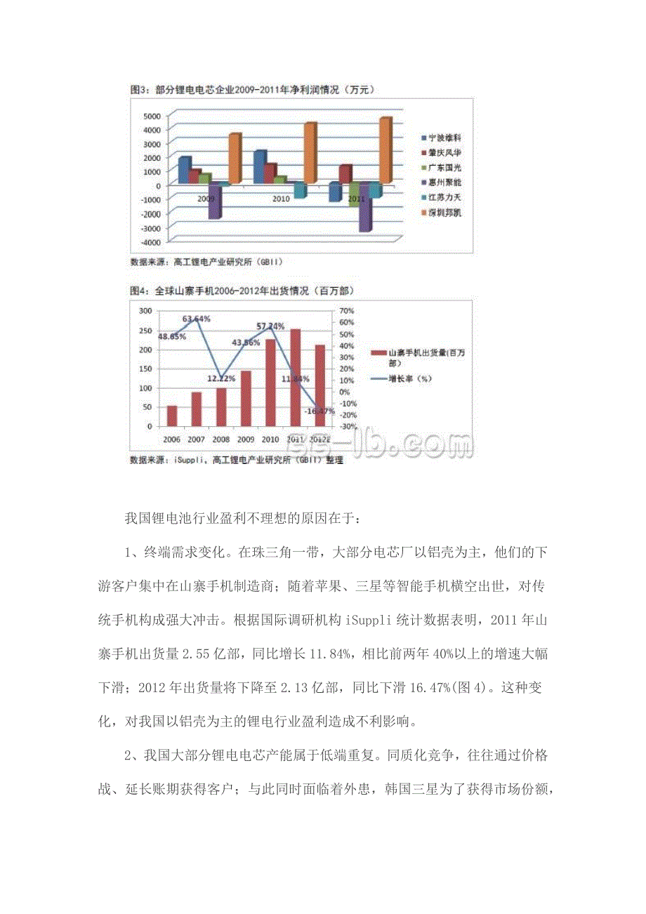 锂电池电芯企业开始倒闭行业洗牌进行时_第4页