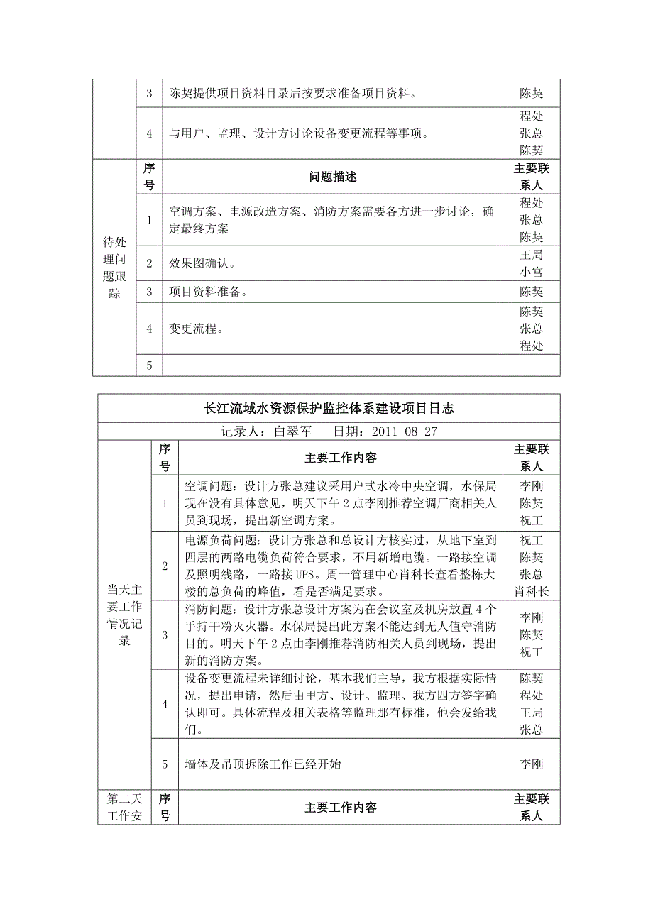 项目月报神华黄骅201402_第3页