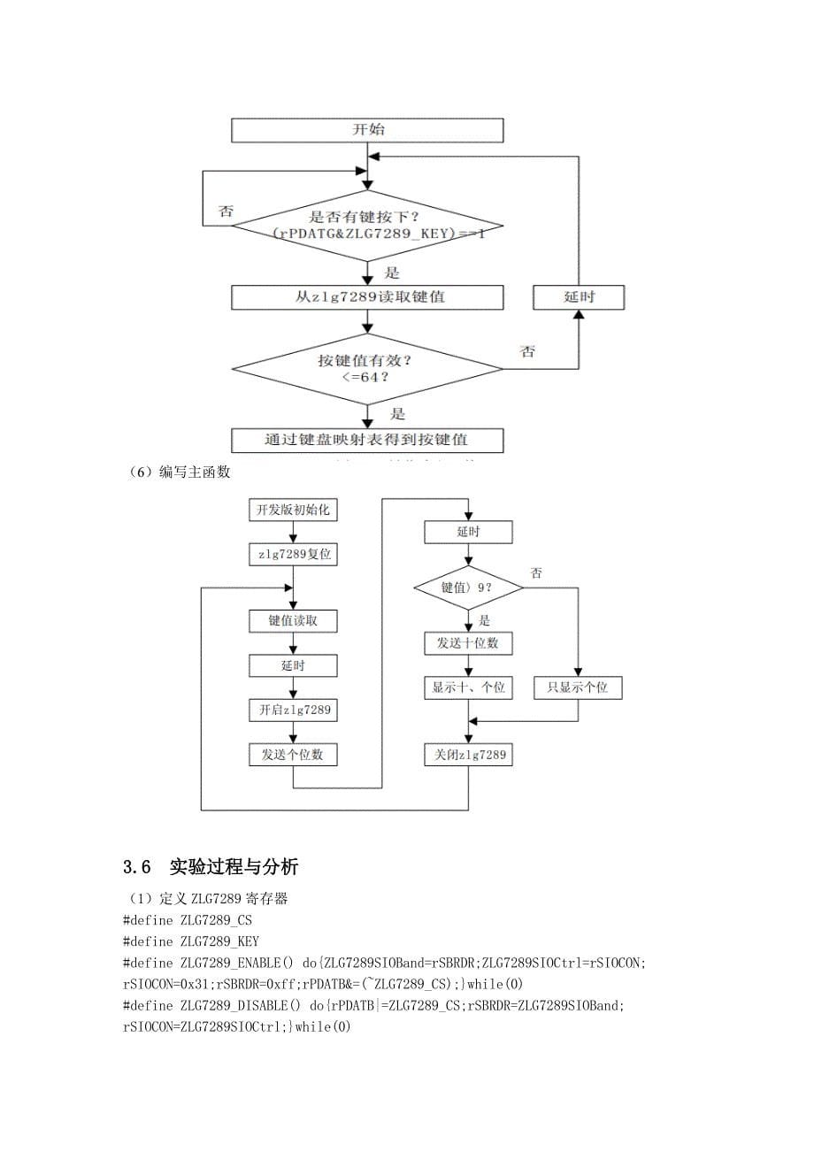 嵌入式系统-博创UP-3000实验台基本结构及使用方法实报告.doc_第5页