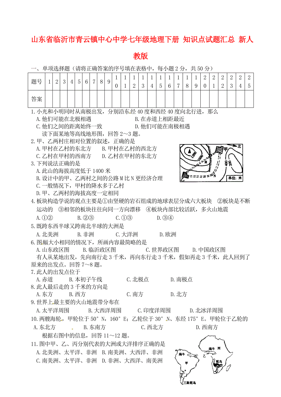 山东省临沂市青云镇中心中学七年级地理下册 知识点试题汇总 新人教版_第1页