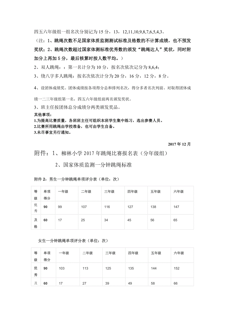 柳林小学一至六年级“欢庆元旦佳节”跳绳比赛活动案.doc_第3页