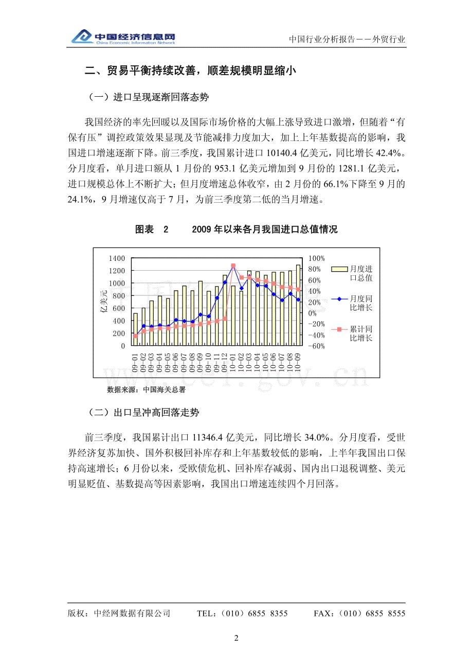 中经 2010年三季度 中国外贸&汽车行业分析报告_第5页