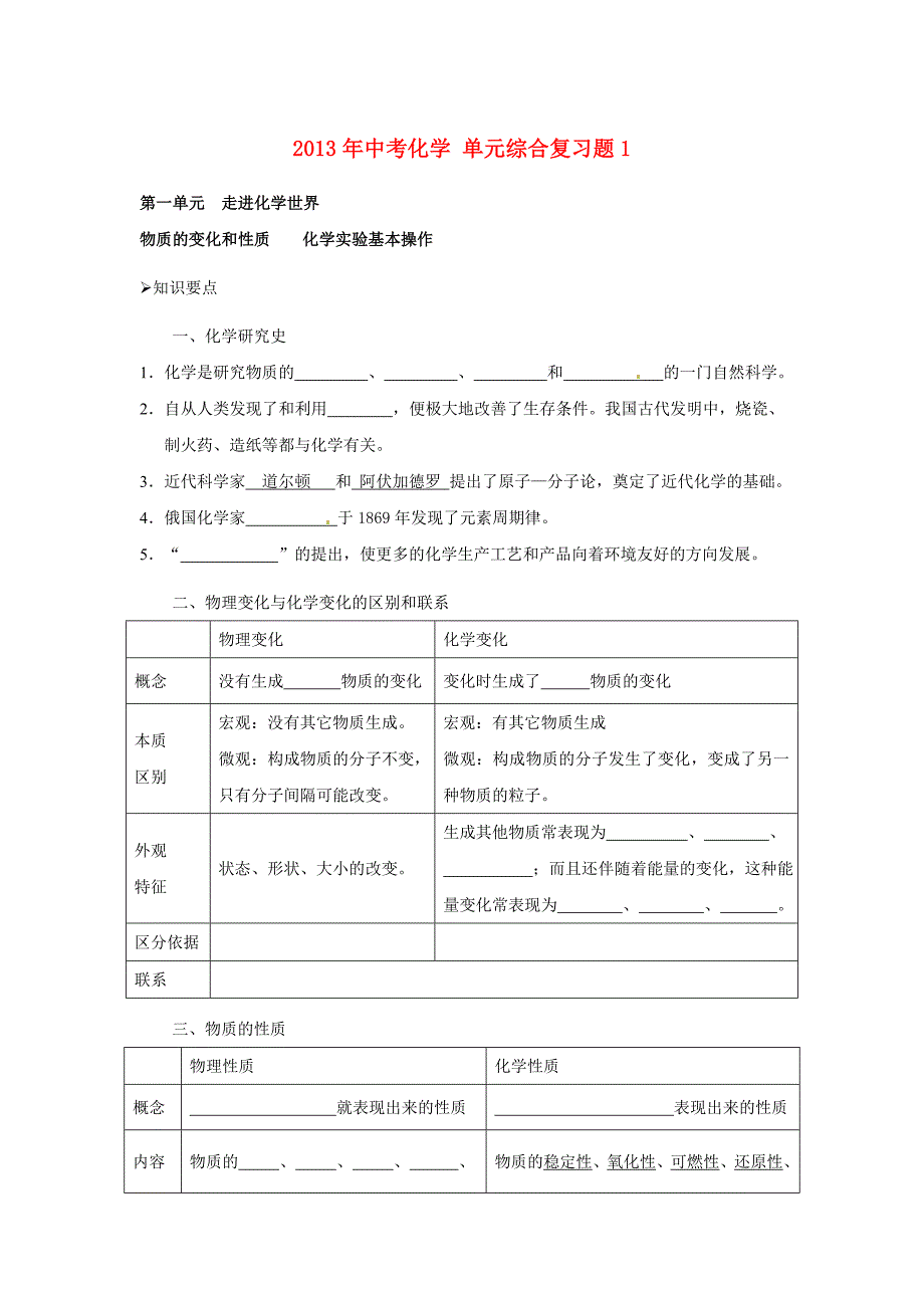 2013年中考化学 单元综合复习题1_第1页