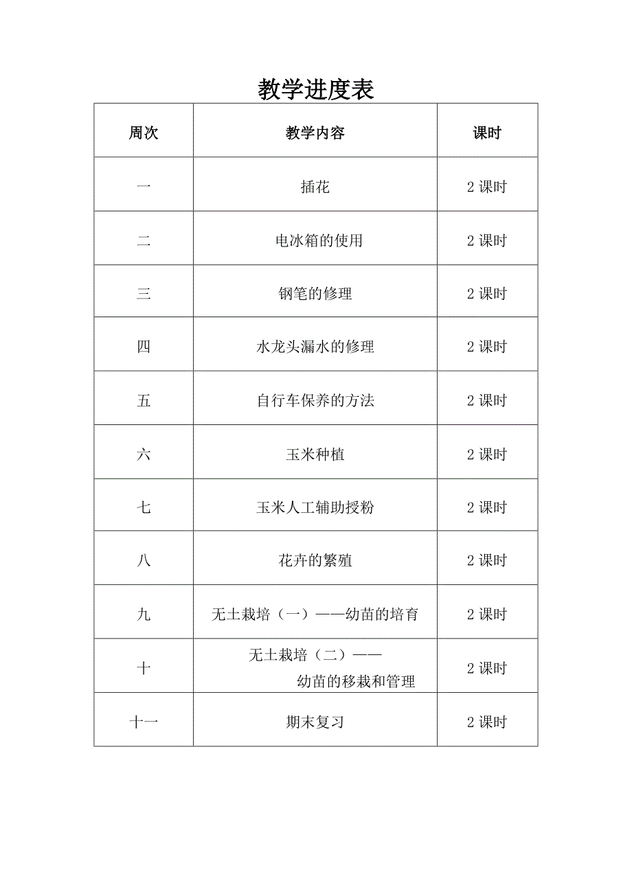 云教版《劳动与技术》教案五年级下册_第3页