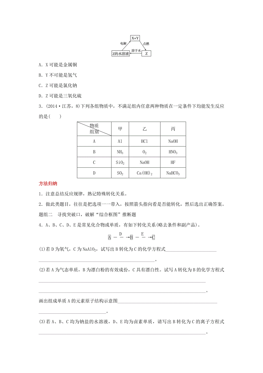 （江苏专用）2016版高考化学大二轮总复习 专题十二 无机化学综合应用讲练_第4页