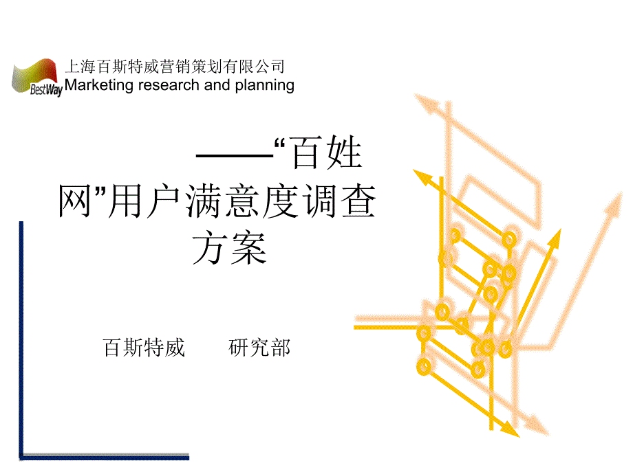 百姓网问卷调查初步架构_第1页