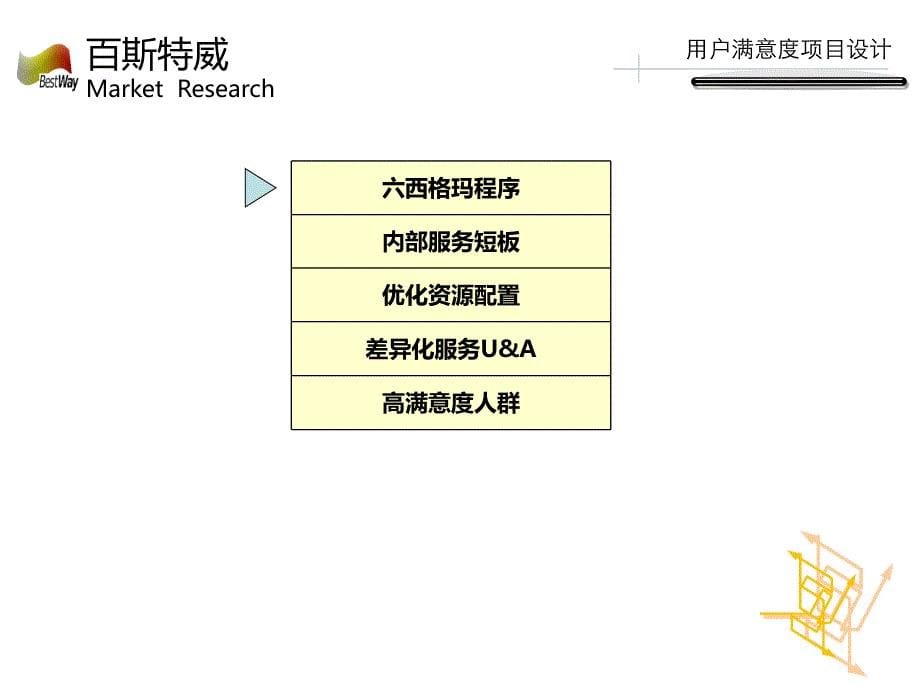 百姓网问卷调查初步架构_第5页