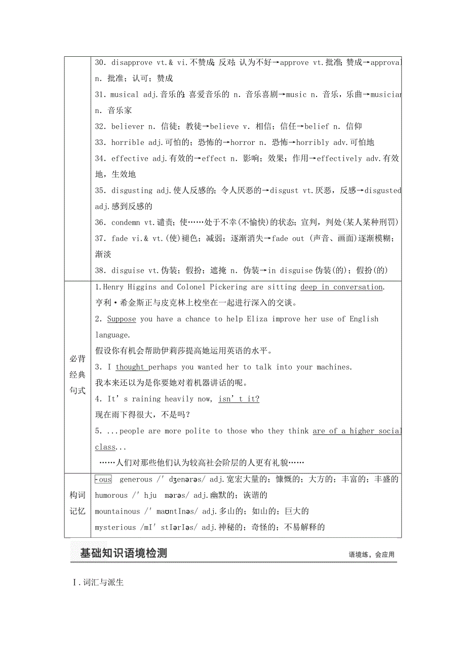 （新课标）2016高考英语一轮复习 知识排查突破 book8 unit4 pygmalion 新人教版_第2页