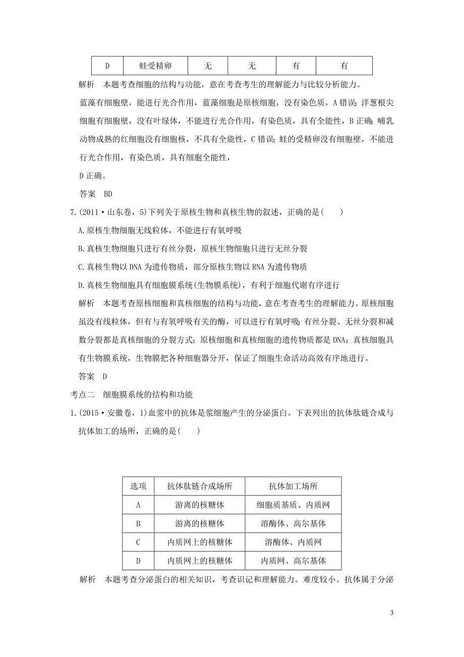 （五年高考真题）2016届高考生物 第一单元 专题二 细胞的结构和功能（全国通用）_第3页