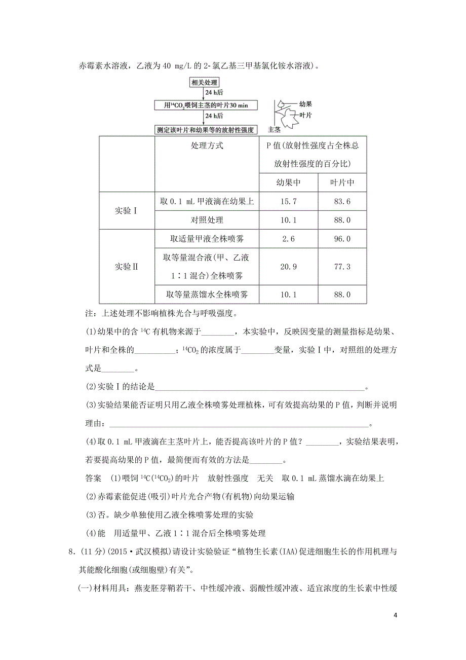 （浙江专用）2016高考生物二轮复习 第四单元 专题三 植物生命活动的调节专题整合_第4页