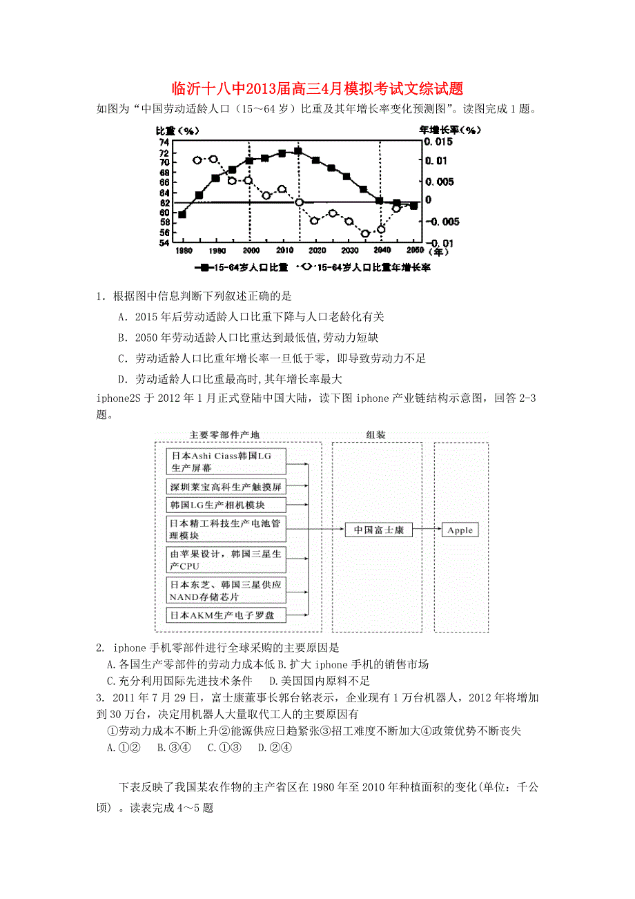 山东省临沂十八中2013届高三文综4月模拟考试试题_第1页