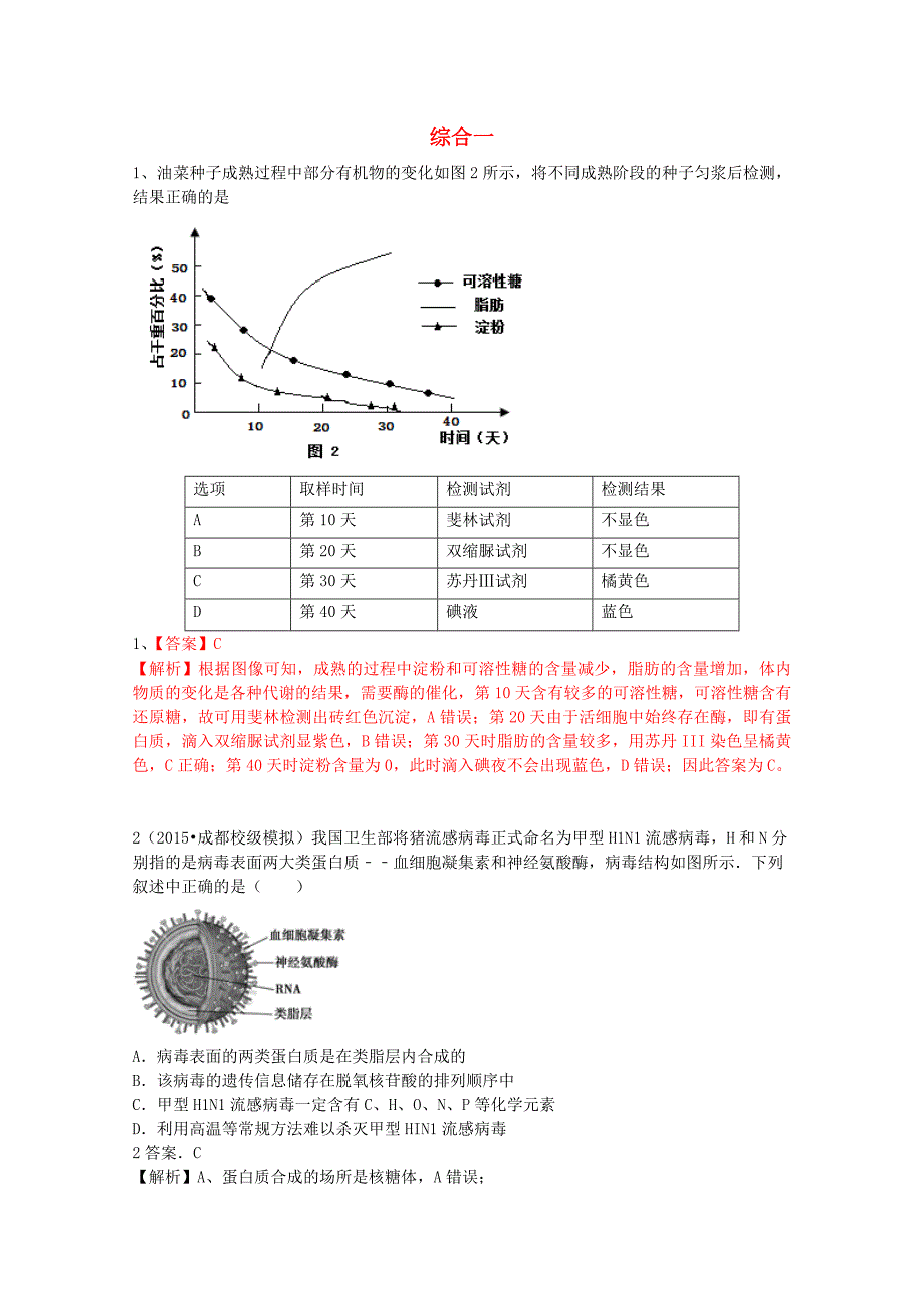 湖南省长沙市2016届高三生物一轮复习 寒假作业16 综合一_第1页