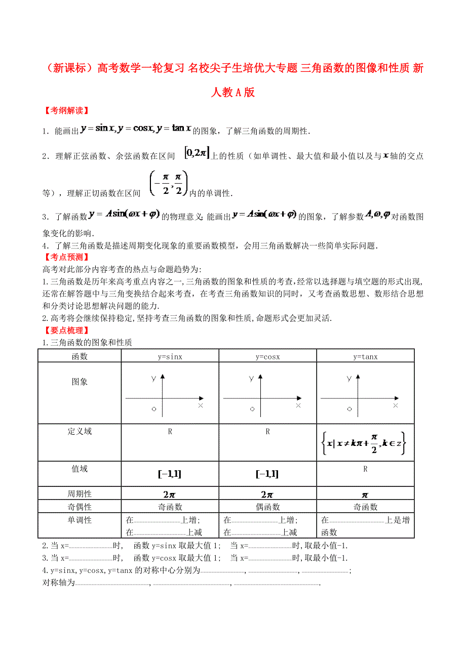 （新课标）高考数学一轮复习 名校尖子生培优大专题 三角函数的图像和性质 新人教a版_第1页