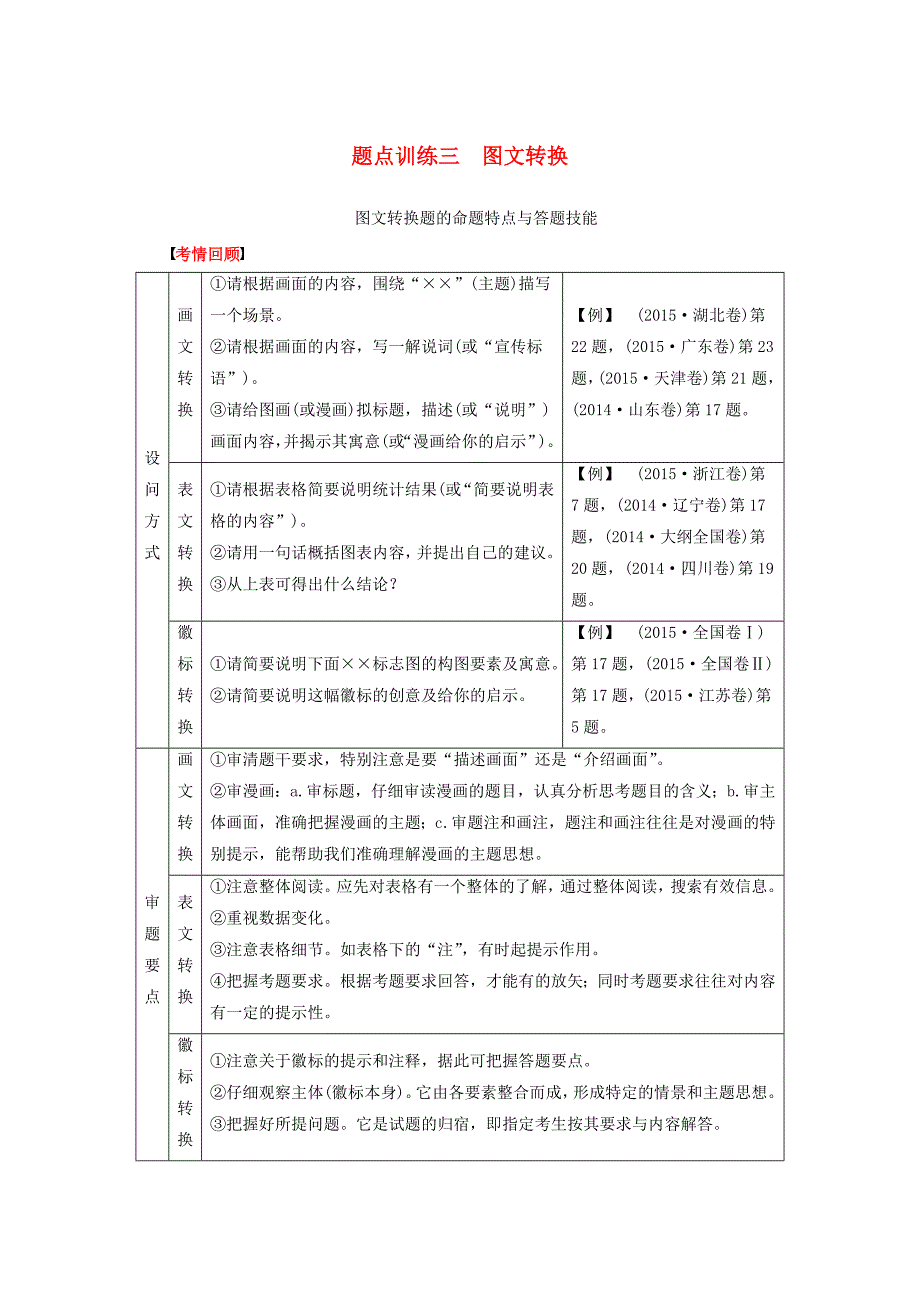 （全国通用）2016版高考语文 考前三月冲刺 表达与写作 第1章 语言表达和运用 题点训练三 图文转换讲练_第1页