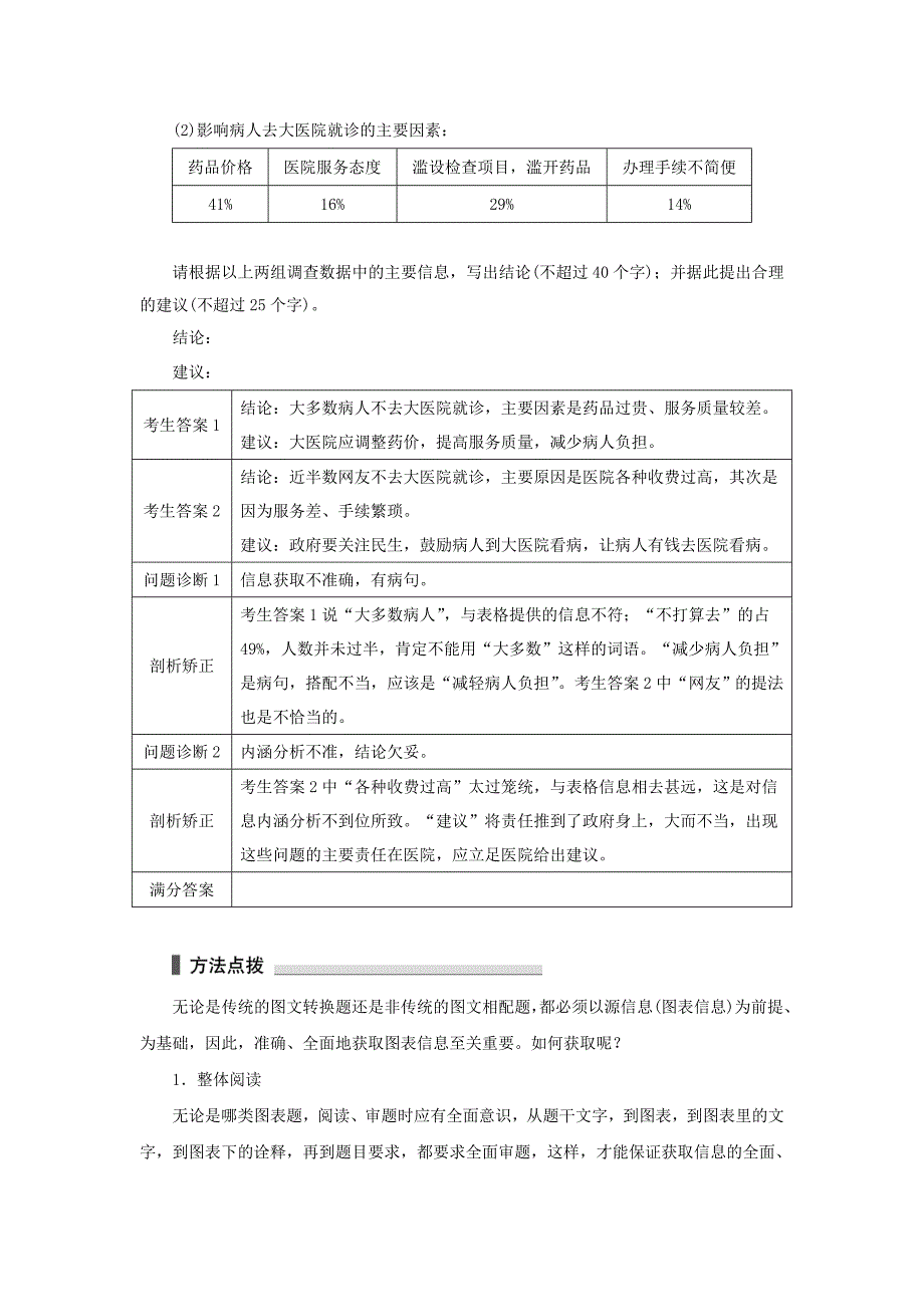 （全国通用）2016版高考语文 考前三月冲刺 表达与写作 第1章 语言表达和运用 题点训练三 图文转换讲练_第4页