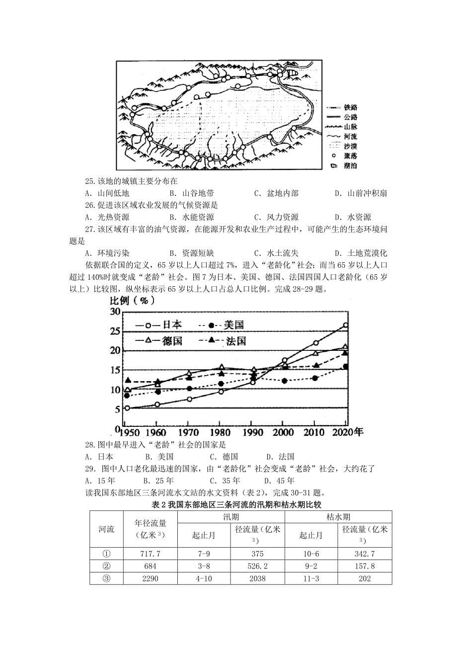 安徽省蚌埠市2012届高三文综第三次教学质量检查考试试题_第5页