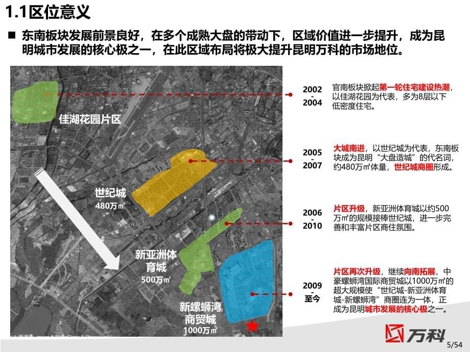 【定位】【万科定位报告模板】官渡区五腊房地产项目定位报告_第5页