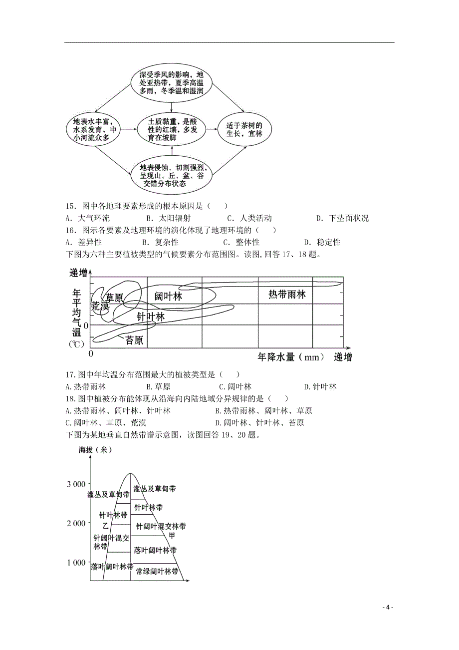 甘肃省临夏中学2014-2015学年高一地理下学期第一次月考试题_第4页