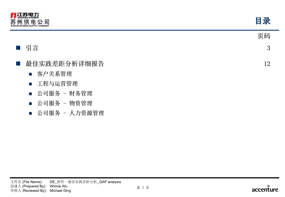 de_附件一最佳实践差距分析_gap analysis_271003_第3页