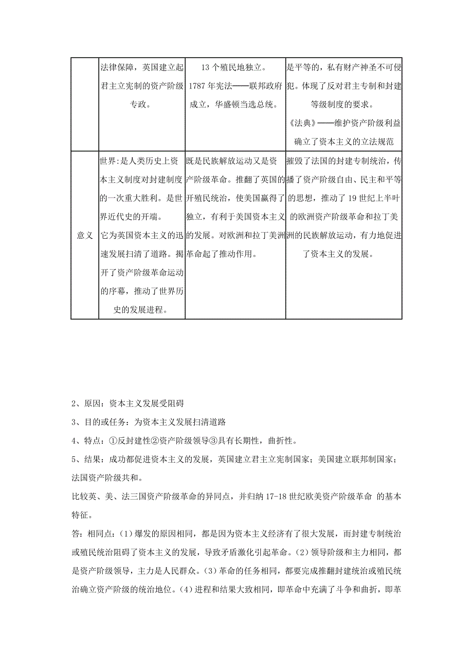 2012届中考历史专题总复习5_第2页