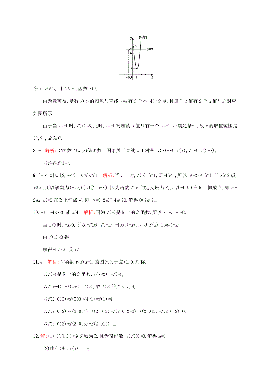 （浙江版）2016高考数学二轮复习 2.1函数的图象与性质专题能力训练_第4页