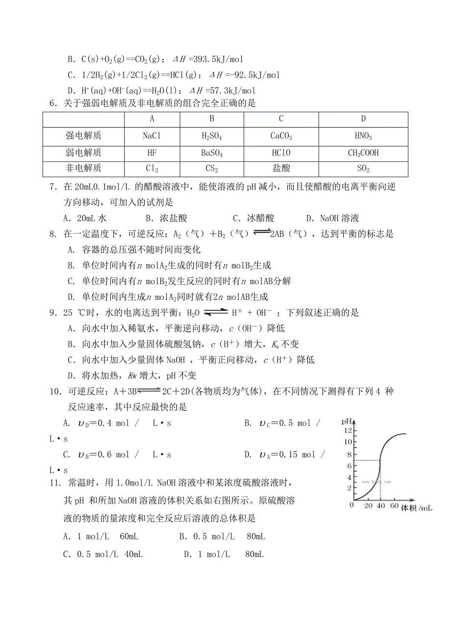 山东省临沂市重点中学2013-2014学年高二化学上学期期中试题新人教版_第2页