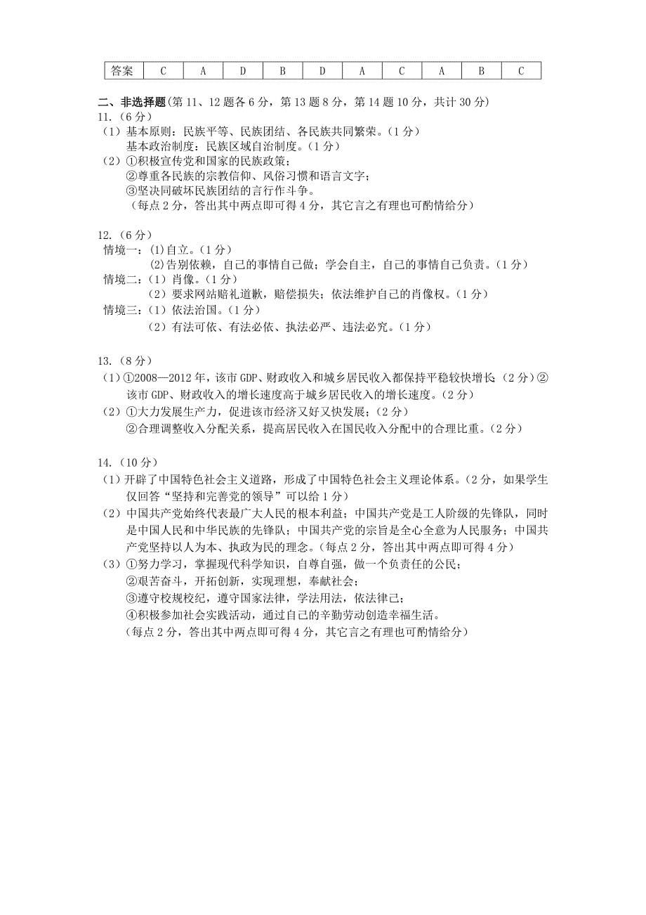 安徽省2013-2014学年高一政治新生素质测试试题新人教版_第5页