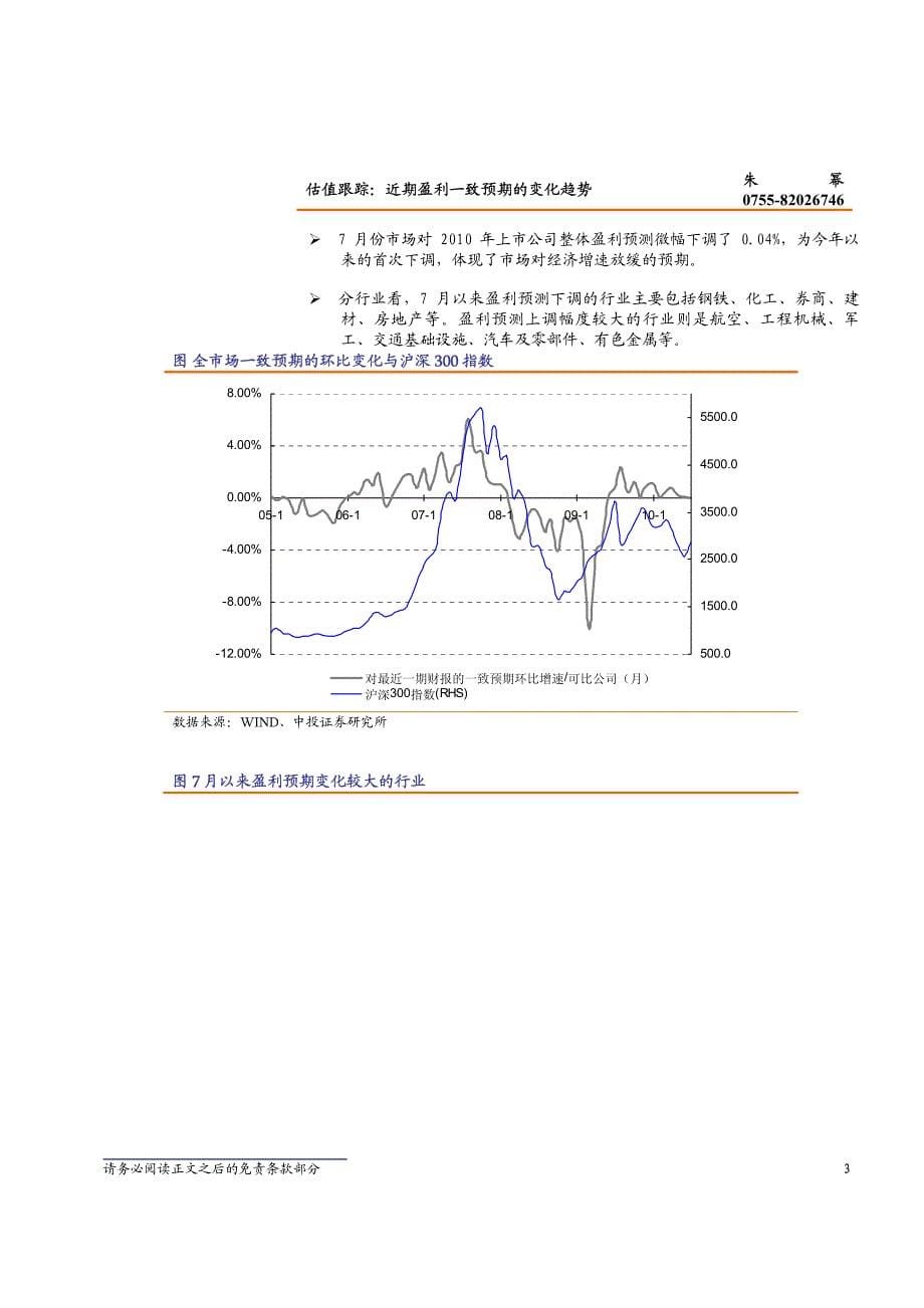 中投证 券-今日早报-100806_第5页