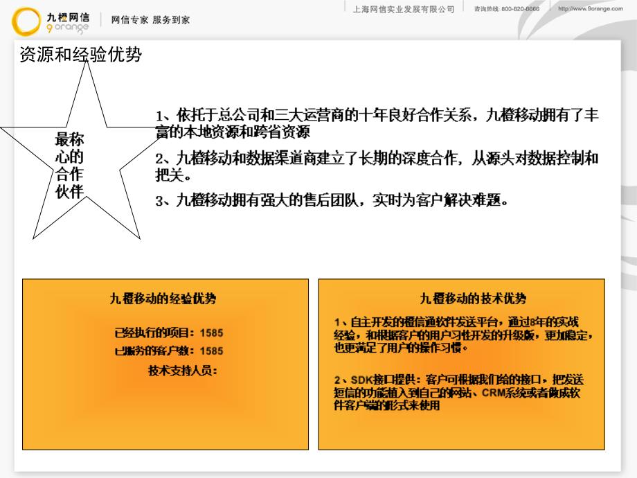 【广告传媒】房产类行业应用方案样本版本1模版课件_第3页