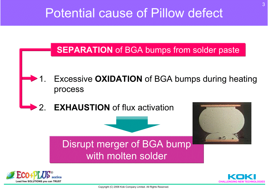 development of anti-hidden pillow defect_第3页